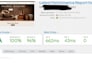 boost wordpress website speed and optimize core web vitals